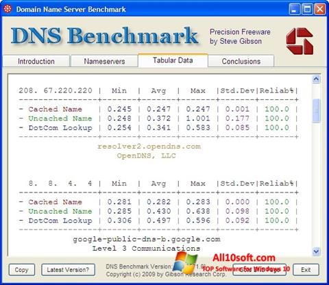 Captura de pantalla DNS Benchmark para Windows 10