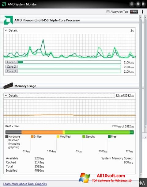 Captura de pantalla AMD System Monitor para Windows 10
