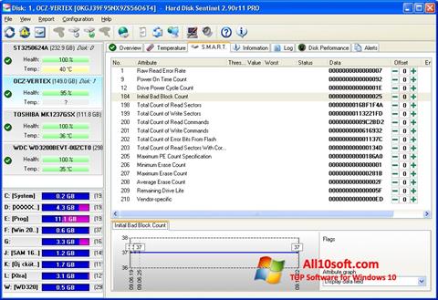hard disk sentinel download windows 10